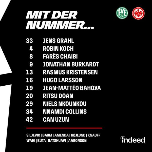 德国杯首轮:法兰克福迎战恩格尔斯 主力门将特拉普缺席引发关注